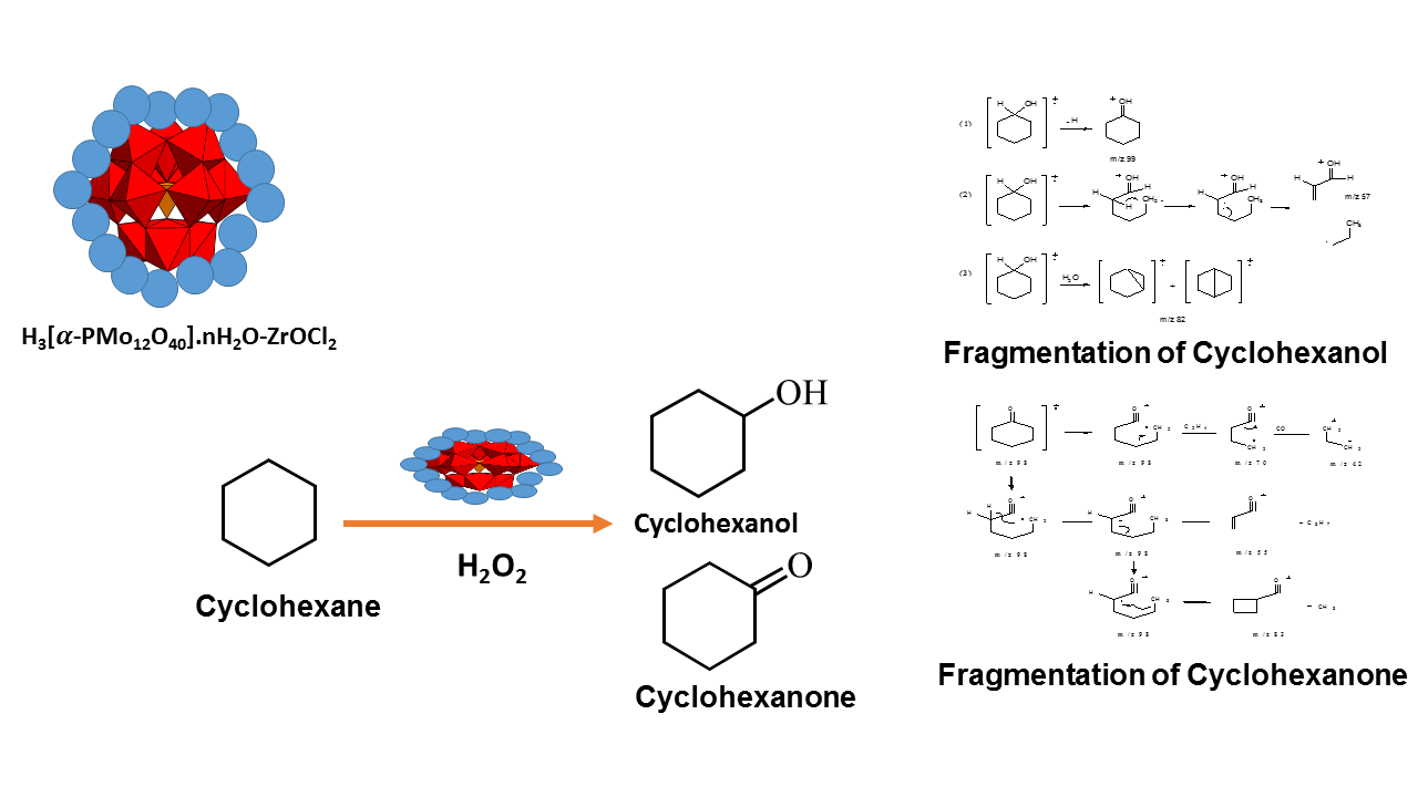 cyclohexanol ir spectrum analysis